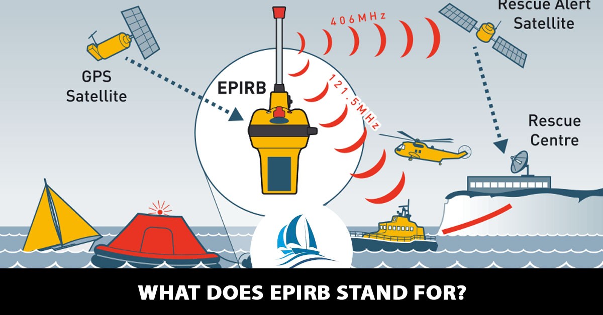 What does EPIRB Stand for